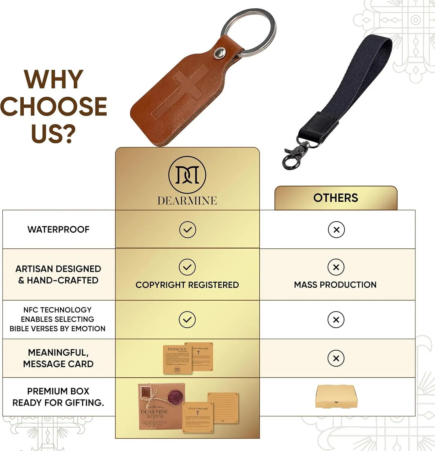 Cross Keychain with NFC Technology, Christian Keychains for Men and Women, Cross Key Chain for Faith and Inspiration
