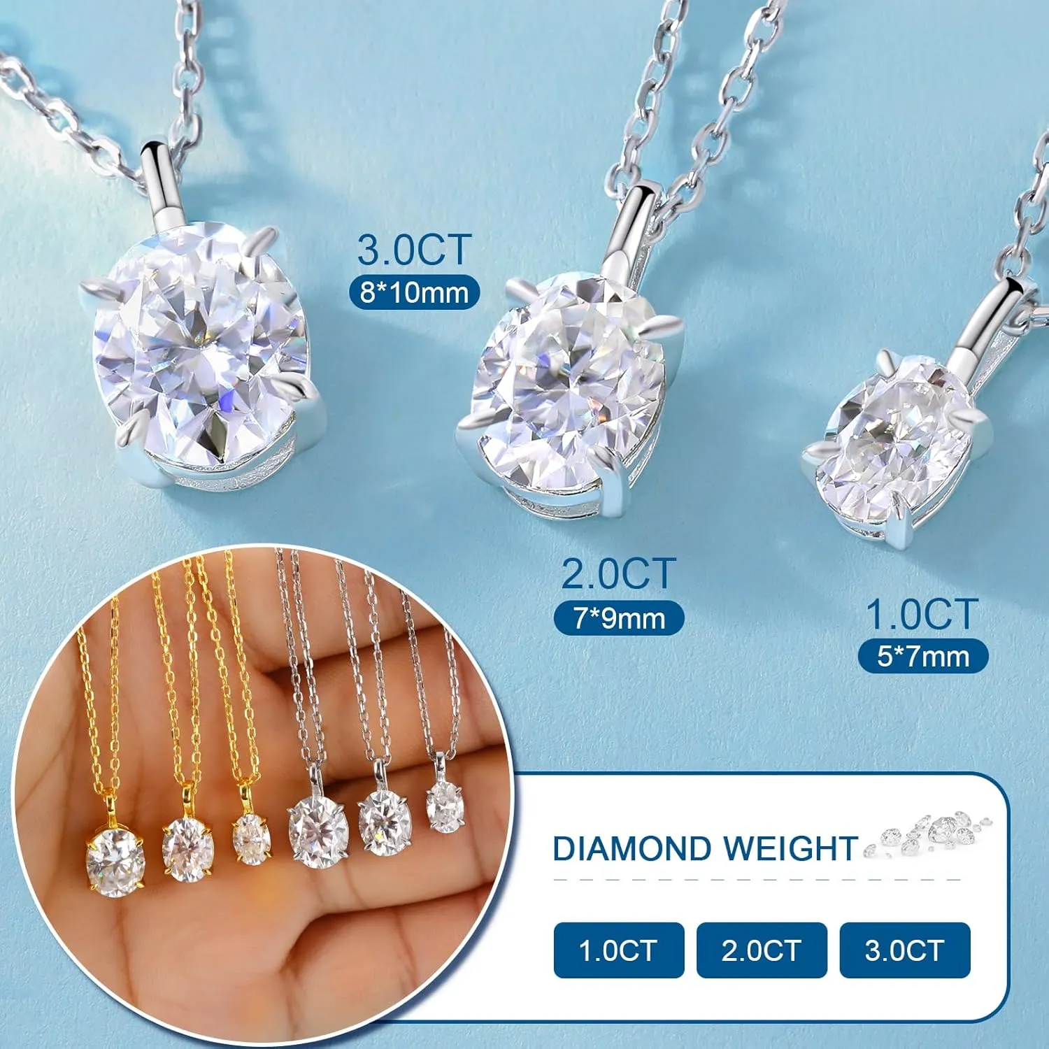 Moissanite Oval Necklace for Women, 1/2/3 Carat Lab Created Diamond Pendant 18K White Gold Plated 925 Sterling Silver Necklace Moissanite Pendant Diamond Solitaire Necklace for Mom/Wife Jewelry Gift