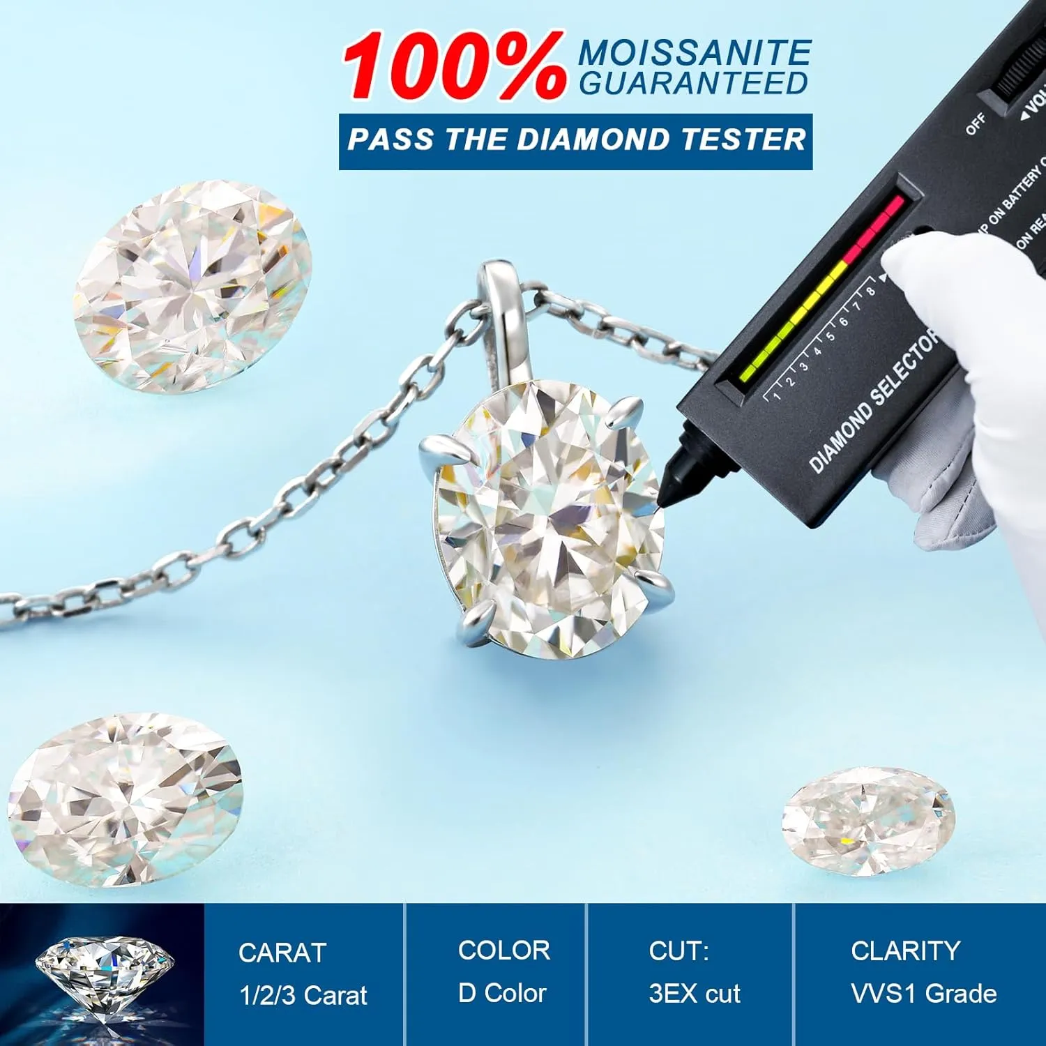 Moissanite Oval Necklace for Women, 1/2/3 Carat Lab Created Diamond Pendant 18K White Gold Plated 925 Sterling Silver Necklace Moissanite Pendant Diamond Solitaire Necklace for Mom/Wife Jewelry Gift
